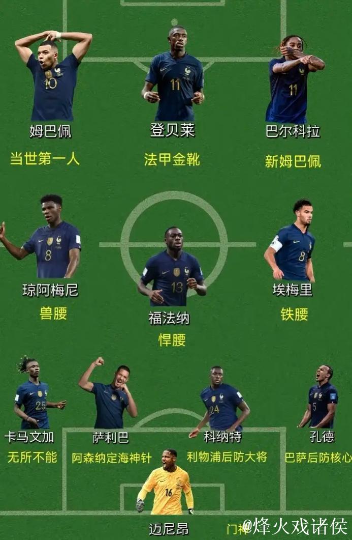 法国队欧国联半决赛名单出炉,姆巴佩携手登贝莱出战 法国队欧国联半决赛名单出炉,姆巴佩携手登贝莱出战