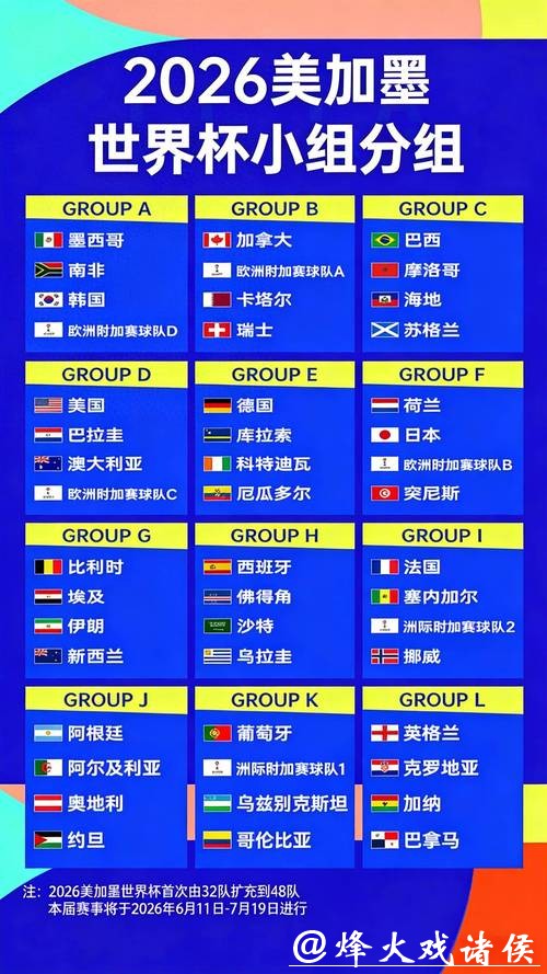 世界杯预测：夺冠赔率与背后数据解读