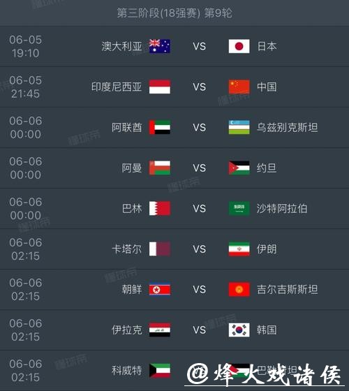 2026世界杯投注中的风险与回报如何平衡？